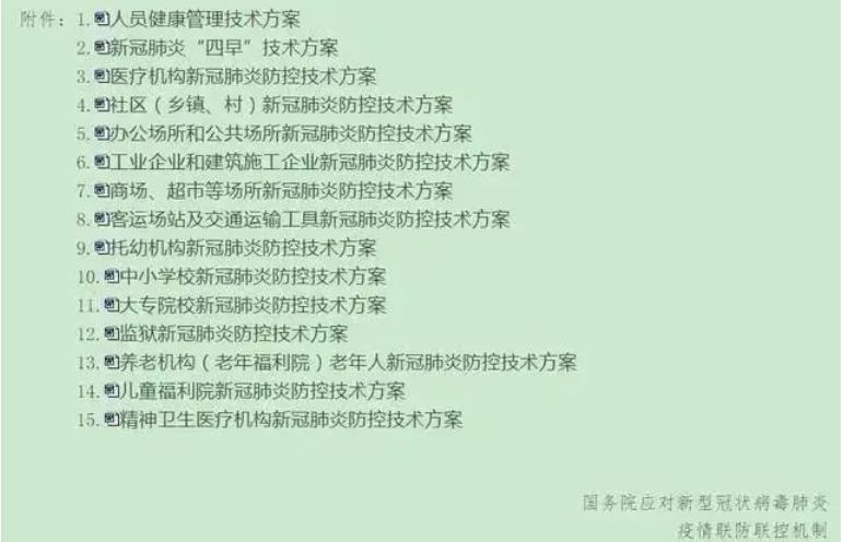 開學(xué)季:新風(fēng)系統(tǒng)在學(xué)校疫情防控中的重大作用-暖通展|上海暖通舒適系統(tǒng)展COMFORTECO CHINA 2025 開學(xué)季:新風(fēng)系統(tǒng)在學(xué)校疫情防控中的重大作用-暖通展|上海暖通舒適系統(tǒng)展COMFORTECO CHINA 2025