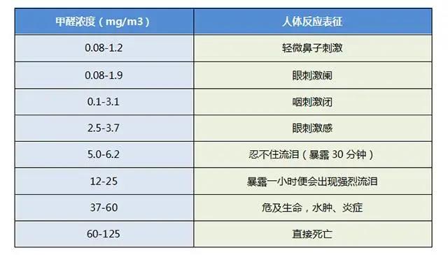 新冠疫情之下,各地區(qū)安裝校園新風(fēng)系統(tǒng)/機(jī)漸成“新命題”-暖通展|上海暖通舒適系統(tǒng)展COMFORTECO CHINA 2025 新冠疫情之下,各地區(qū)安裝校園新風(fēng)系統(tǒng)/機(jī)漸成“新命題”-暖通展|上海暖通舒適系統(tǒng)展COMFORTECO CHINA 2025