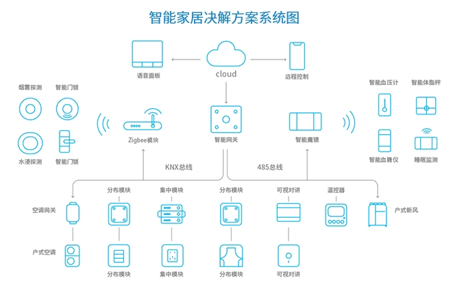家電市場的升維戰爭:誰來搶占“健康”符號-暖通展|上海暖通舒適系統展COMFORTECO CHINA 2025 家電市場的升維戰爭:誰來搶占“健康”符號-暖通展|上海暖通舒適系統展COMFORTECO CHINA 2025