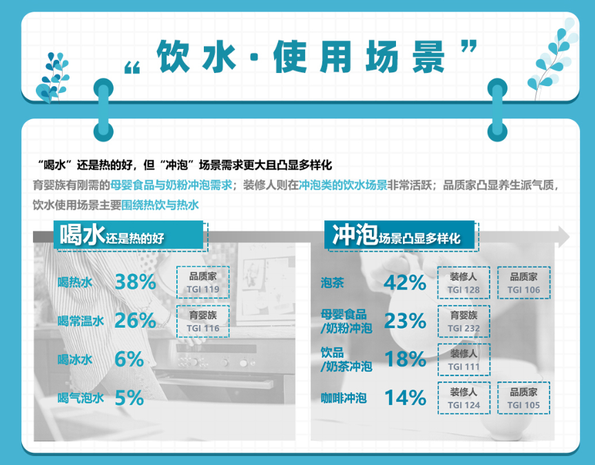 健康飲水成趨勢 千億凈飲水市場誰能占得先機?-暖通展|上海暖通舒適系統展COMFORTECO CHINA 2025 健康飲水成趨勢 千億凈飲水市場誰能占得先機?-暖通展|上海暖通舒適系統展COMFORTECO CHINA 2025