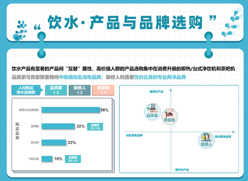 健康飲水成趨勢 千億凈飲水市場誰能占得先機?-暖通展|上海暖通舒適系統展COMFORTECO CHINA 2025 健康飲水成趨勢 千億凈飲水市場誰能占得先機?-暖通展|上海暖通舒適系統展COMFORTECO CHINA 2025
