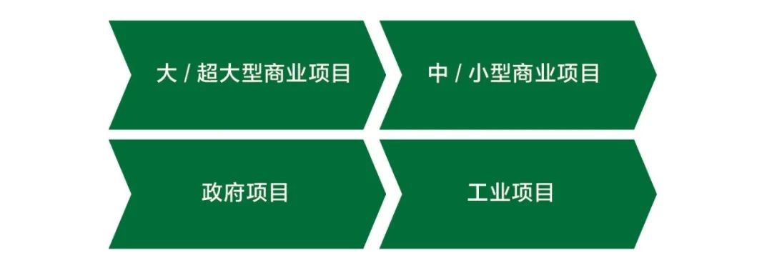 2022年中央空調行業變革風向-暖通展|上海暖通舒適系統展COMFORTECO CHINA 2025 2022年中央空調行業變革風向-暖通展|上海暖通舒適系統展COMFORTECO CHINA 2025
