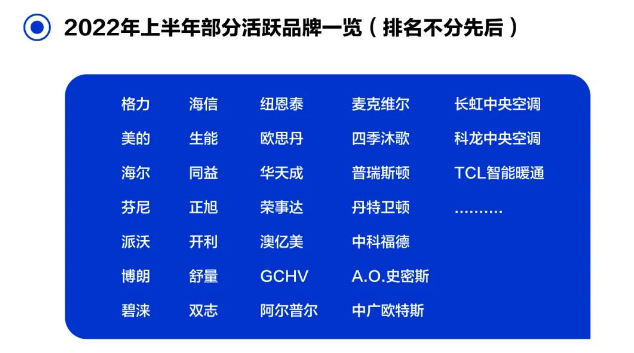 三點看透空氣源熱泵市場發(fā)展-暖通展|上海暖通舒適系統(tǒng)展COMFORTECO CHINA 2025 三點看透空氣源熱泵市場發(fā)展-暖通展|上海暖通舒適系統(tǒng)展COMFORTECO CHINA 2025