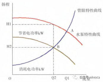 實(shí)例分析不同數(shù)據(jù)中心空調(diào)系統(tǒng)全生命周期成本-暖通展|上海暖通舒適系統(tǒng)展COMFORTECO CHINA 2025 實(shí)例分析不同數(shù)據(jù)中心空調(diào)系統(tǒng)全生命周期成本-暖通展|上海暖通舒適系統(tǒng)展COMFORTECO CHINA 2025
