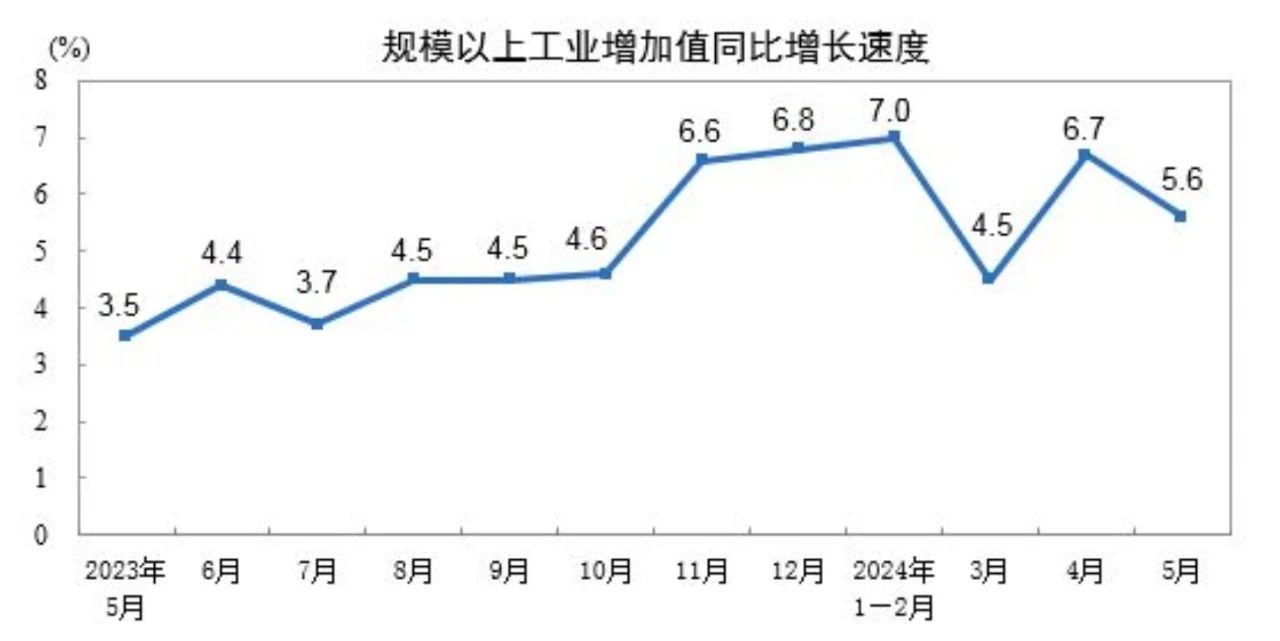 “工業節能”對暖通空調行業意味著什么?-暖通展|上海暖通舒適系統展COMFORTECO CHINA 2025 “工業節能”對暖通空調行業意味著什么?-暖通展|上海暖通舒適系統展COMFORTECO CHINA 2025