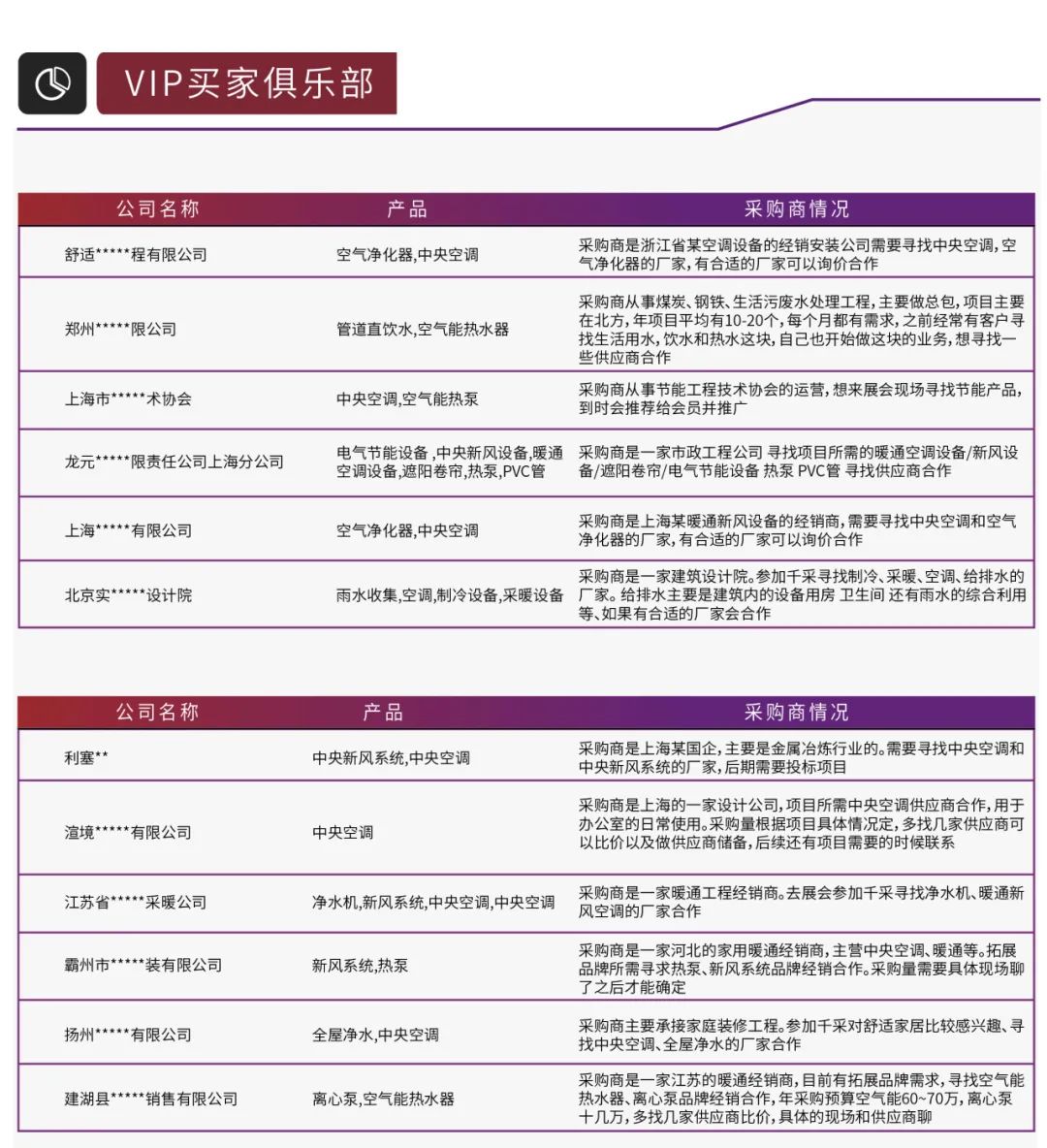 展后報告|2024上海暖通舒適系統展帶你解構全新產業風貌-暖通展|上海暖通舒適系統展COMFORTECO CHINA 2025 展后報告|2024上海暖通舒適系統展帶你解構全新產業風貌-暖通展|上海暖通舒適系統展COMFORTECO CHINA 2025