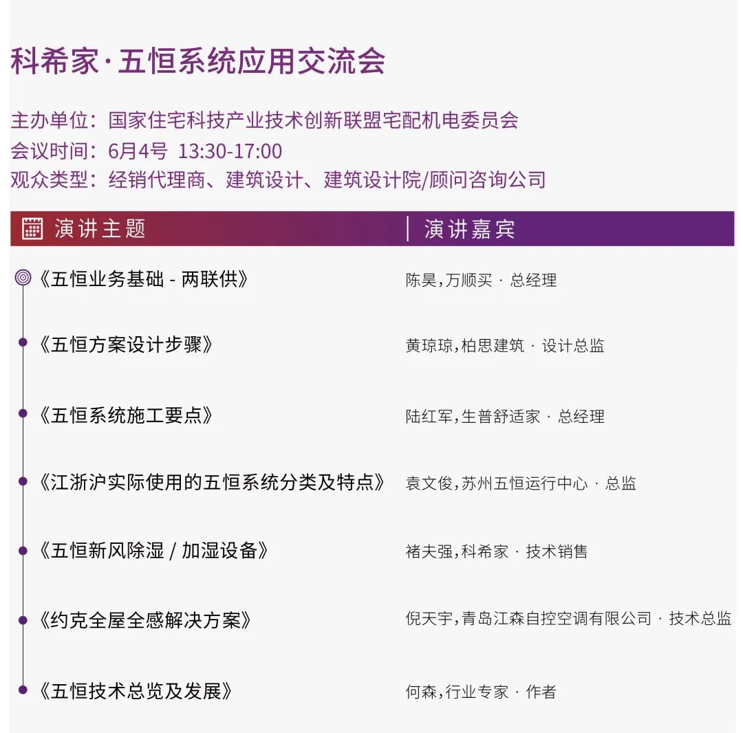 展后報告|2024上海暖通舒適系統展帶你解構全新產業風貌-暖通展|上海暖通舒適系統展COMFORTECO CHINA 2025 展后報告|2024上海暖通舒適系統展帶你解構全新產業風貌-暖通展|上海暖通舒適系統展COMFORTECO CHINA 2025