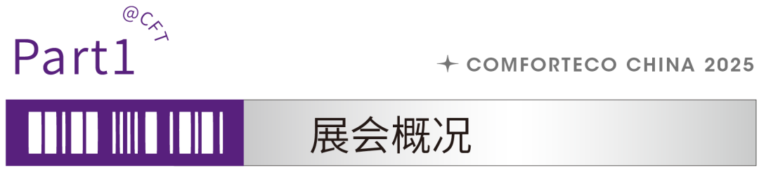 展后報告|2024上海暖通舒適系統展帶你解構全新產業風貌-暖通展|上海暖通舒適系統展COMFORTECO CHINA 2025 展后報告|2024上海暖通舒適系統展帶你解構全新產業風貌-暖通展|上海暖通舒適系統展COMFORTECO CHINA 2025