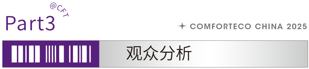 展后報告|2024上海暖通舒適系統展帶你解構全新產業風貌-暖通展|上海暖通舒適系統展COMFORTECO CHINA 2025 展后報告|2024上海暖通舒適系統展帶你解構全新產業風貌-暖通展|上海暖通舒適系統展COMFORTECO CHINA 2025